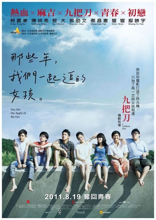 怎么买假的阿曼护照模板